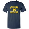 Michigan Wolverines Baseball Field Ncaa University Michigan Fan Crewneck Shirt, Sports Team