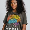 Brain Anatomy Shirt - Neurology Shirt, Medical Student Gift, Brain Graphic Tee, Mental Health Shirt for Movie Fans
