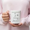 Early Years And Now Mug - Funny Valentines Mug - Naughty Valentine's Mug - Valentines Day Mug For Couples