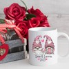 Forever Yours Valentines Day Mug, Perfect Couples Valentines Gift, Valentines Gift For Him and Her