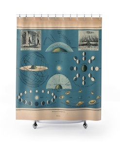 Astronomy Chart Vintage Shower Curtain with Sun, Earth and Moon Diagram Design