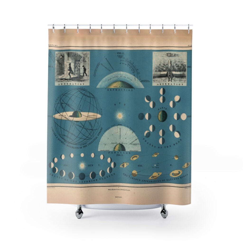 Astronomy Chart Vintage Shower Curtain with Sun, Earth and Moon Diagram Design