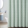 Blue Geometric Macon Design Jacquard Full Size Shower Curtain