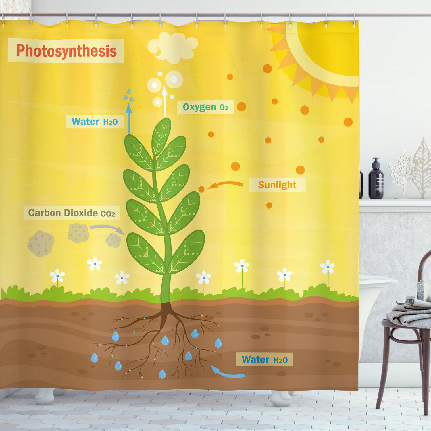 Educational Cartoon Oxygen Sun Shower Curtain For Bathroom -