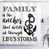 Inspirational Black And White Family Anchor Saying Shower Curtain