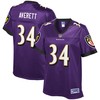 Anthony Averett Baltimore Ravens Nfl Pro Line Womens Primary Player Jersey - Purple - Robokeg