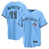 Bo Bichette Toronto Blue Jays Alternate Replica Player Name Jersey - Powder Blue Mlb - Robokeg