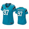 Carolina Panthers Yetur Gross-matos Blue 2020 Nfl Draft Game Jersey - Robokeg