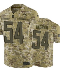 Melvin Ingram Jersey Nfl Camo Los Angeles Chargers - Robokeg
