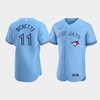 Men's Toronto Blue Jays 11 Bo Bichette Blue Alternate Jersey - Robokeg