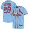 Nolan Arenado St Louis Cardinals Alternate Replica Player Jersey Light Blue Mlb - Robokeg