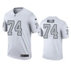 Oakland Raiders Kolton Miller White Color Rush Legend Jersey - Robokeg