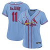 Paul Dejong St. Louis Cardinals Womens Alternate Replica Player Jersey - Light Blue Mlb - Robokeg