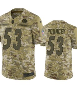 Pittsburgh Steelers Maurkice Pouncey Jersey Nfl Camo Salute To Service - Robokeg