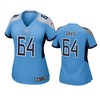Tennessee Titans Nate Davis 2019 Nfl Draft Light Blue Game Womens Jersey - Robokeg