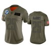 Womens Detroit Lions Will Harris Camo 2019 Salute To Service Limited Jersey - Robokeg