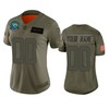 Womens Jacksonville Jaguars Custom Camo 2019 Salute To Service Limited Jersey - Robokeg