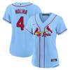 Yadier Molina St Louis Cardinals Womens Alternate Replica Player Jersey Light Blue Mlb - Robokeg